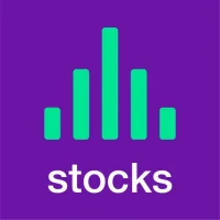 Tickeron - Stock Market News &