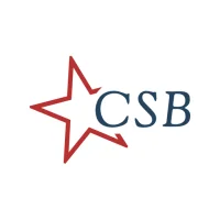 Citizens State Bank Miles