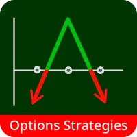 Pocket Option Strategies