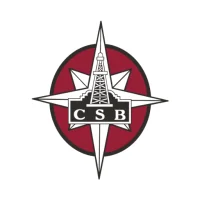 Citizens State Bank of Luling