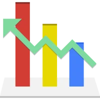 JStock:Stock Market, Portfolio