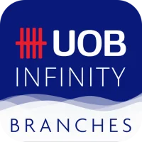 UOB Infinity Branches