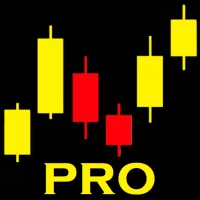 Learn Trading Strategy PRO