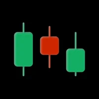 PaperBull: Paper Trading Duel