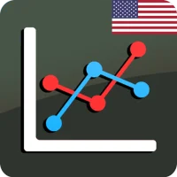 Stock Signals, Screener - NYSE