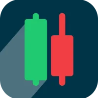 Forex signal bullish