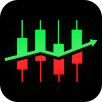 Candlestick Chart Learning