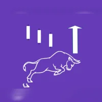 Chart Analysis - Forex Signals