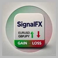 SignalFX: Forex Signals