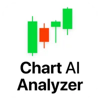 Chart AI Trade Analyzer