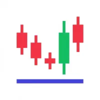 Chart Patterns - Learn Trading