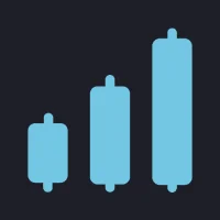 Coresignals | Forex Signals