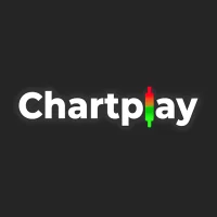 Chartplay: Trading Practice