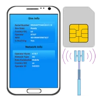 SIM Phone Details, Device info