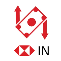 HSBC Simply Pay